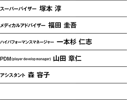 STAFF