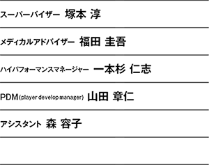 STAFF